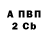 Амфетамин VHQ platon gagus